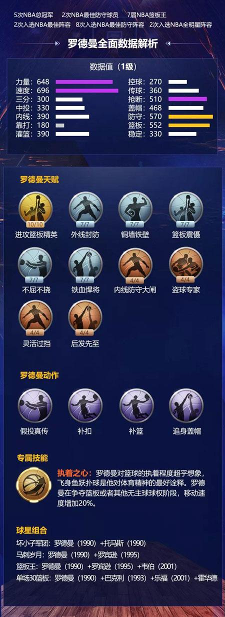 协助球队在