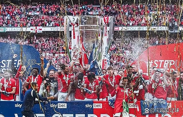 当前市场环 当前市场环